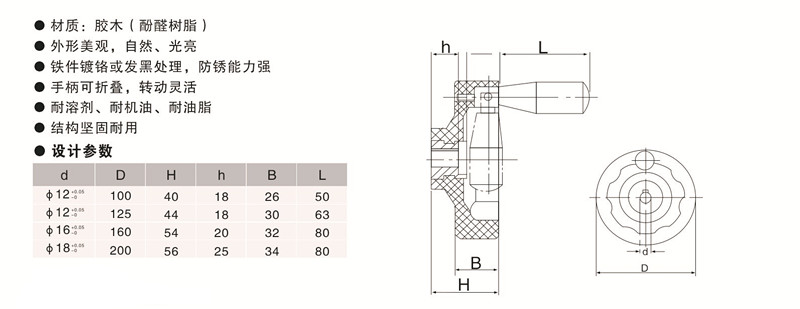 歐拓手輪廠家定制內(nèi)波紋手輪，背波紋手輪,橢圓拉手,膠木拉手,方形拉手