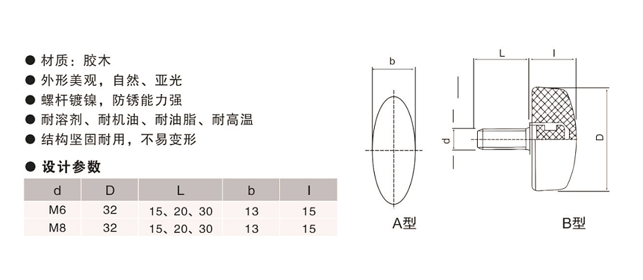 歐拓定制一字把手,內波紋手輪,背波紋手輪,橢圓拉手,膠木拉手,方形拉手
